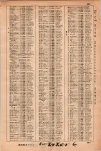 昭和34年3月1日現在大阪市50音別電話番号簿 0477ページのサムネイル