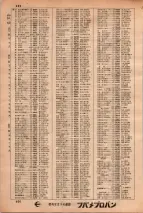 昭和34年3月1日現在大阪市50音別電話番号簿 0478ページのサムネイル