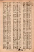 昭和34年3月1日現在大阪市50音別電話番号簿 0479ページのサムネイル