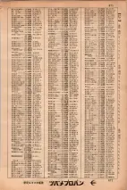 昭和34年3月1日現在大阪市50音別電話番号簿 0483ページのサムネイル