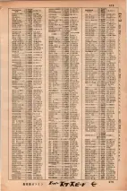 昭和34年3月1日現在大阪市50音別電話番号簿 0487ページのサムネイル