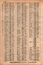 昭和34年3月1日現在大阪市50音別電話番号簿 0488ページのサムネイル