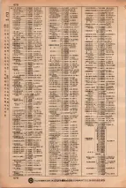 昭和34年3月1日現在大阪市50音別電話番号簿 0490ページのサムネイル