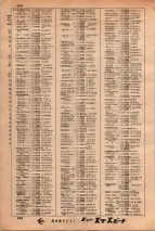 昭和34年3月1日現在大阪市50音別電話番号簿 0492ページのサムネイル