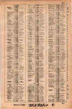 昭和34年3月1日現在大阪市50音別電話番号簿 0493ページのサムネイル