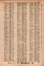 昭和34年3月1日現在大阪市50音別電話番号簿 0507ページのサムネイル