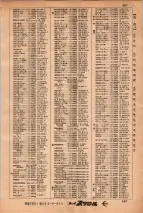 昭和34年3月1日現在大阪市50音別電話番号簿 0509ページのサムネイル