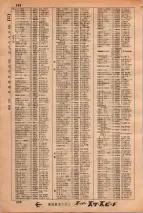 昭和34年3月1日現在大阪市50音別電話番号簿 0514ページのサムネイル
