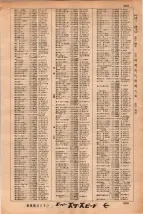 昭和34年3月1日現在大阪市50音別電話番号簿 0519ページのサムネイル