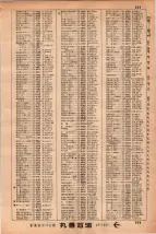 昭和34年3月1日現在大阪市50音別電話番号簿 0523ページのサムネイル