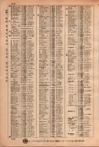 昭和34年3月1日現在大阪市50音別電話番号簿 0532ページのサムネイル
