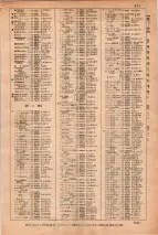 昭和34年3月1日現在大阪市50音別電話番号簿 0535ページのサムネイル