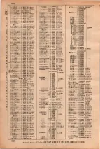昭和34年3月1日現在大阪市50音別電話番号簿 0536ページのサムネイル