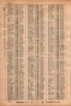 昭和34年3月1日現在大阪市50音別電話番号簿 0538ページのサムネイル