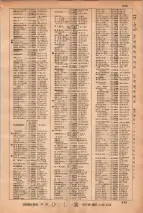 昭和34年3月1日現在大阪市50音別電話番号簿 0539ページのサムネイル