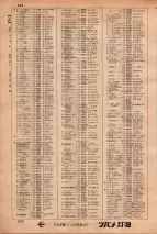 昭和34年3月1日現在大阪市50音別電話番号簿 0552ページのサムネイル