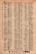 昭和34年3月1日現在大阪市50音別電話番号簿 0556ページのサムネイル