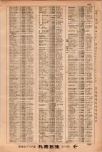 昭和34年3月1日現在大阪市50音別電話番号簿 0563ページのサムネイル