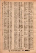 昭和34年3月1日現在大阪市50音別電話番号簿 0566ページのサムネイル