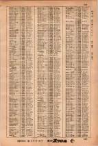 昭和34年3月1日現在大阪市50音別電話番号簿 0571ページのサムネイル