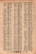 昭和34年3月1日現在大阪市50音別電話番号簿 0573ページのサムネイル