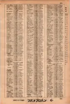 昭和34年3月1日現在大阪市50音別電話番号簿 0575ページのサムネイル