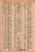 昭和34年3月1日現在大阪市50音別電話番号簿 0578ページのサムネイル