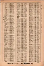 昭和34年3月1日現在大阪市50音別電話番号簿 0581ページのサムネイル