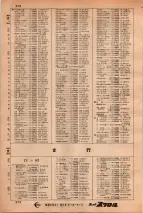 昭和34年3月1日現在大阪市50音別電話番号簿 0586ページのサムネイル