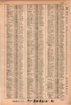 昭和34年3月1日現在大阪市50音別電話番号簿 0591ページのサムネイル