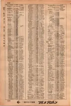 昭和34年3月1日現在大阪市50音別電話番号簿 0592ページのサムネイル