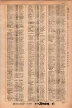 昭和34年3月1日現在大阪市50音別電話番号簿 0593ページのサムネイル