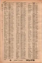 昭和34年3月1日現在大阪市50音別電話番号簿 0594ページのサムネイル