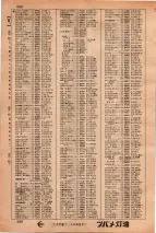 昭和34年3月1日現在大阪市50音別電話番号簿 0604ページのサムネイル