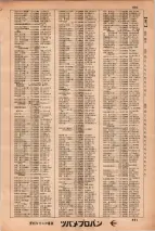 昭和34年3月1日現在大阪市50音別電話番号簿 0607ページのサムネイル