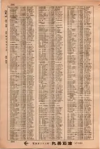 昭和34年3月1日現在大阪市50音別電話番号簿 0610ページのサムネイル