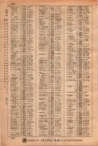 昭和34年3月1日現在大阪市50音別電話番号簿 0616ページのサムネイル