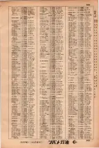 昭和34年3月1日現在大阪市50音別電話番号簿 0619ページのサムネイル