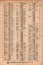 昭和34年3月1日現在大阪市50音別電話番号簿 0629ページのサムネイル