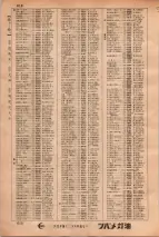 昭和34年3月1日現在大阪市50音別電話番号簿 0634ページのサムネイル