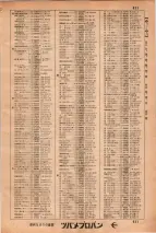 昭和34年3月1日現在大阪市50音別電話番号簿 0637ページのサムネイル