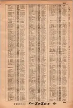 昭和34年3月1日現在大阪市50音別電話番号簿 0641ページのサムネイル