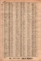 昭和34年3月1日現在大阪市50音別電話番号簿 0642ページのサムネイル