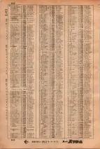 昭和34年3月1日現在大阪市50音別電話番号簿 0648ページのサムネイル