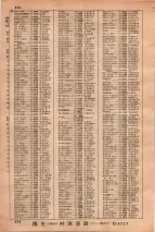 昭和34年3月1日現在大阪市50音別電話番号簿 0650ページのサムネイル