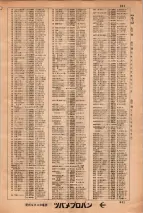 昭和34年3月1日現在大阪市50音別電話番号簿 0657ページのサムネイル
