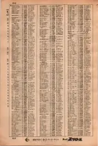 昭和34年3月1日現在大阪市50音別電話番号簿 0658ページのサムネイル