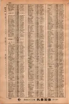 昭和34年3月1日現在大阪市50音別電話番号簿 0660ページのサムネイル