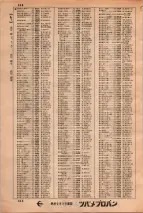 昭和34年3月1日現在大阪市50音別電話番号簿 0662ページのサムネイル