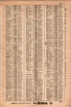 昭和34年3月1日現在大阪市50音別電話番号簿 0663ページのサムネイル